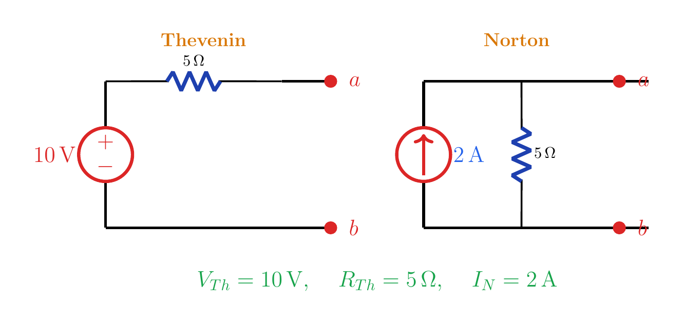 10 V seri 5 Ω Thevenin ve 2 A paralel 5 Ω Norton eşdeğerleri.