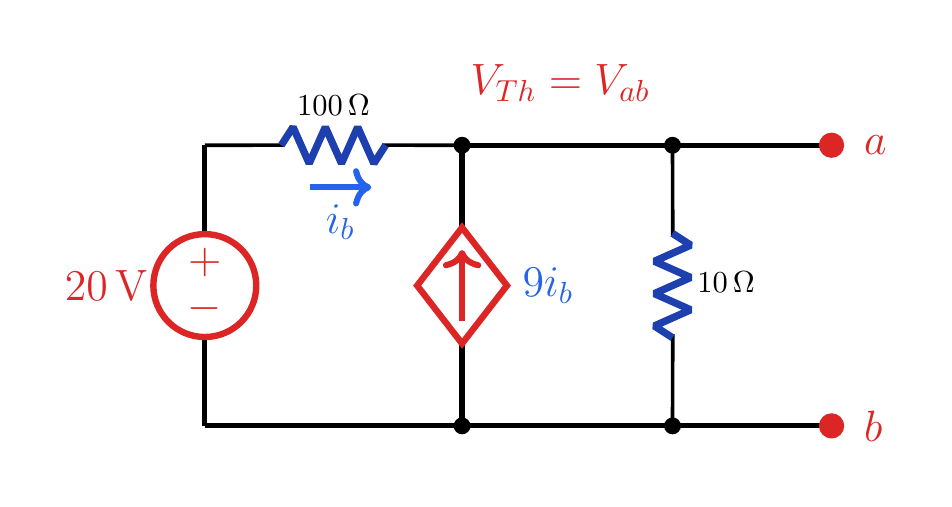 20 V bağımsız kaynak, i_b kontrollü 9i_b bağımlı akım kaynağı, 100 Ω ve 10 Ω dirençlerden oluşan özgün devre.
