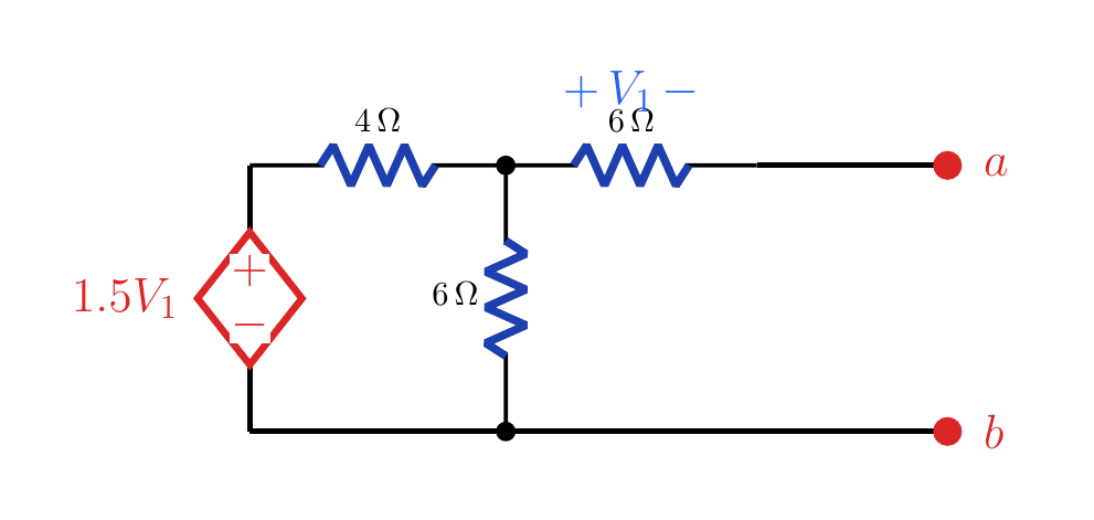 First a-b port network with a 1.5V_1 dependent voltage source, 4 Ω, and two 6 Ω resistors.