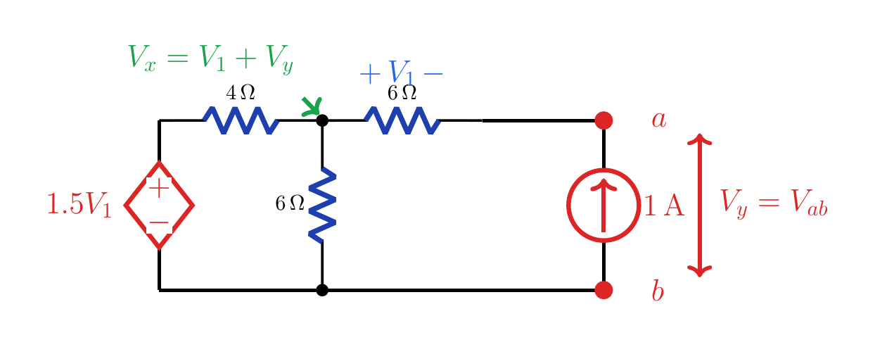 First network with a 1 A test source from b to a and nodes marked V_x and V_y.