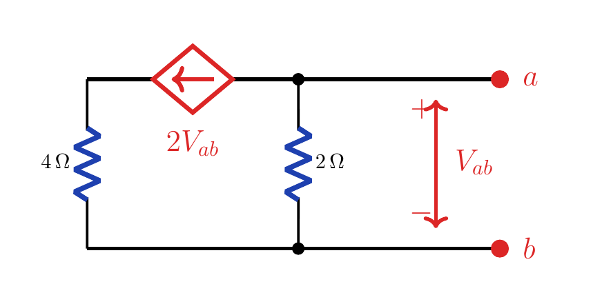 Second a-b port network with a leftward 2V_{ab} dependent current source, 4 Ω, and 2 Ω resistors.
