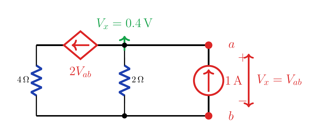 Second network with a 1 A test source from b to a and port voltage V_x=V_{ab}.