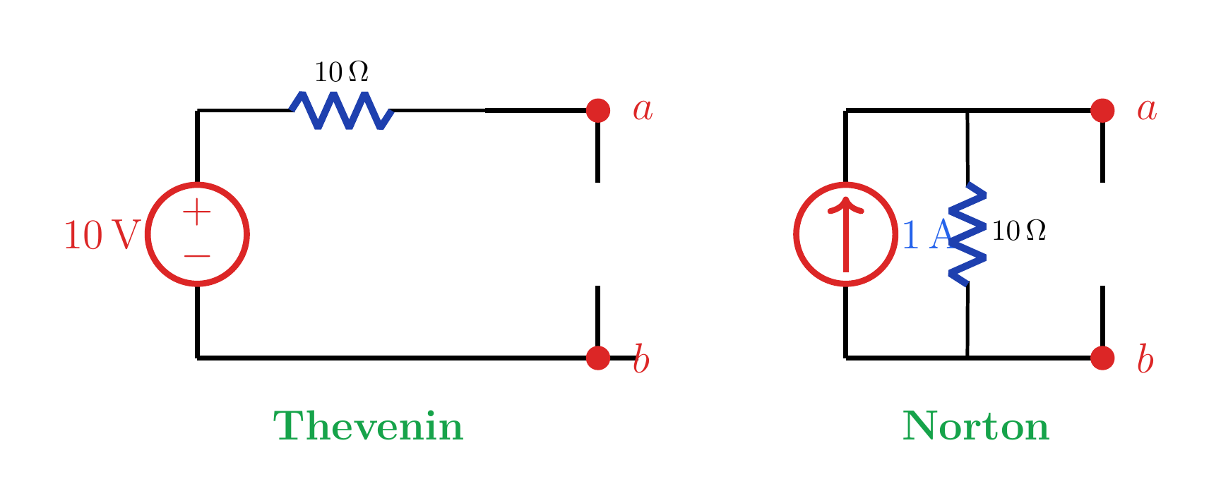 Birinci devrenin Thevenin ve Norton eşdeğerleri.