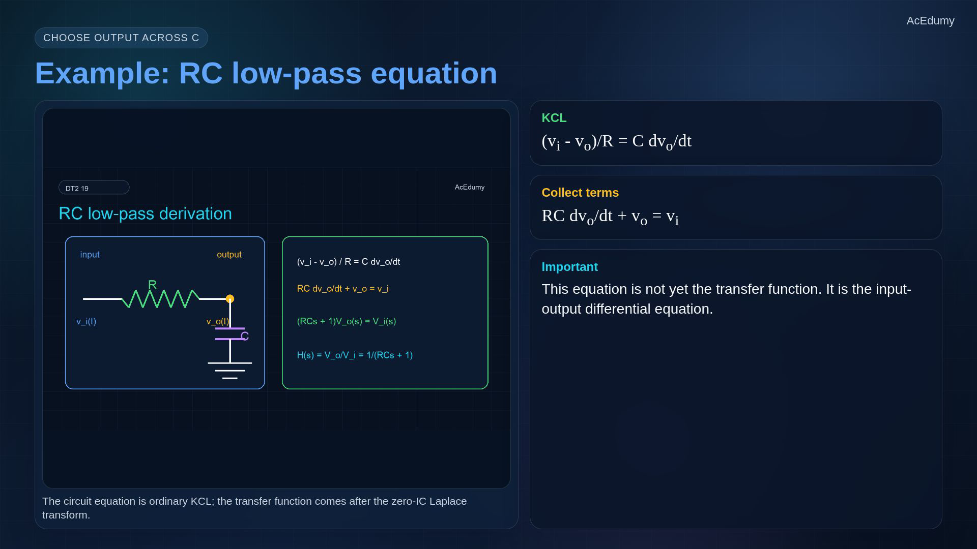Reviewed original English video frame explaining the zero-state RC transfer function, impulse response or convolution.