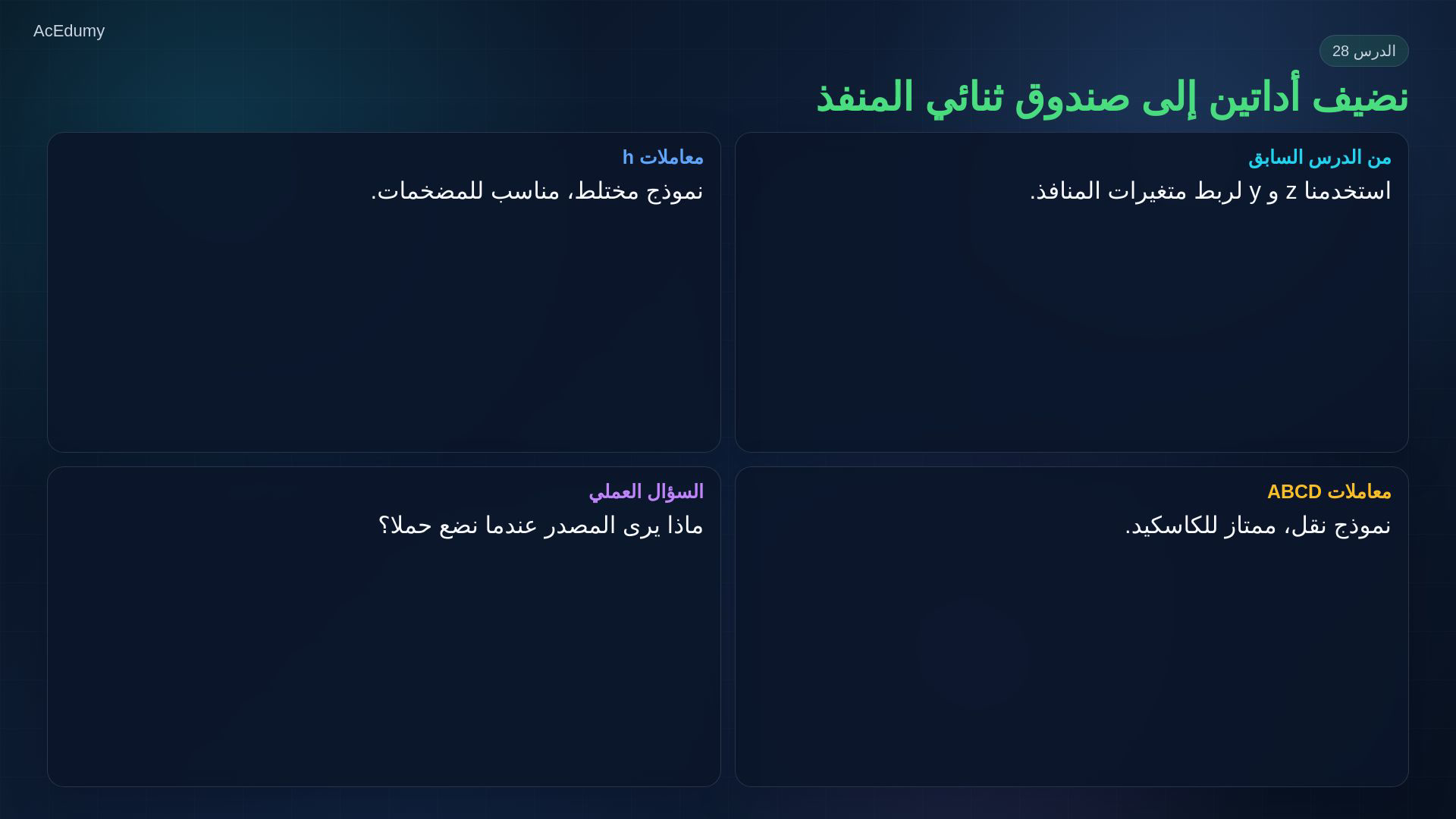 بطاقة أصلية من الفيديو عن اختبارات h أو الشبكة المنتهية أو اختيار نموذج المنفذين.