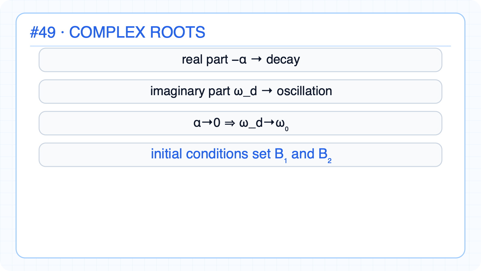 Summarize underdamped and undamped response