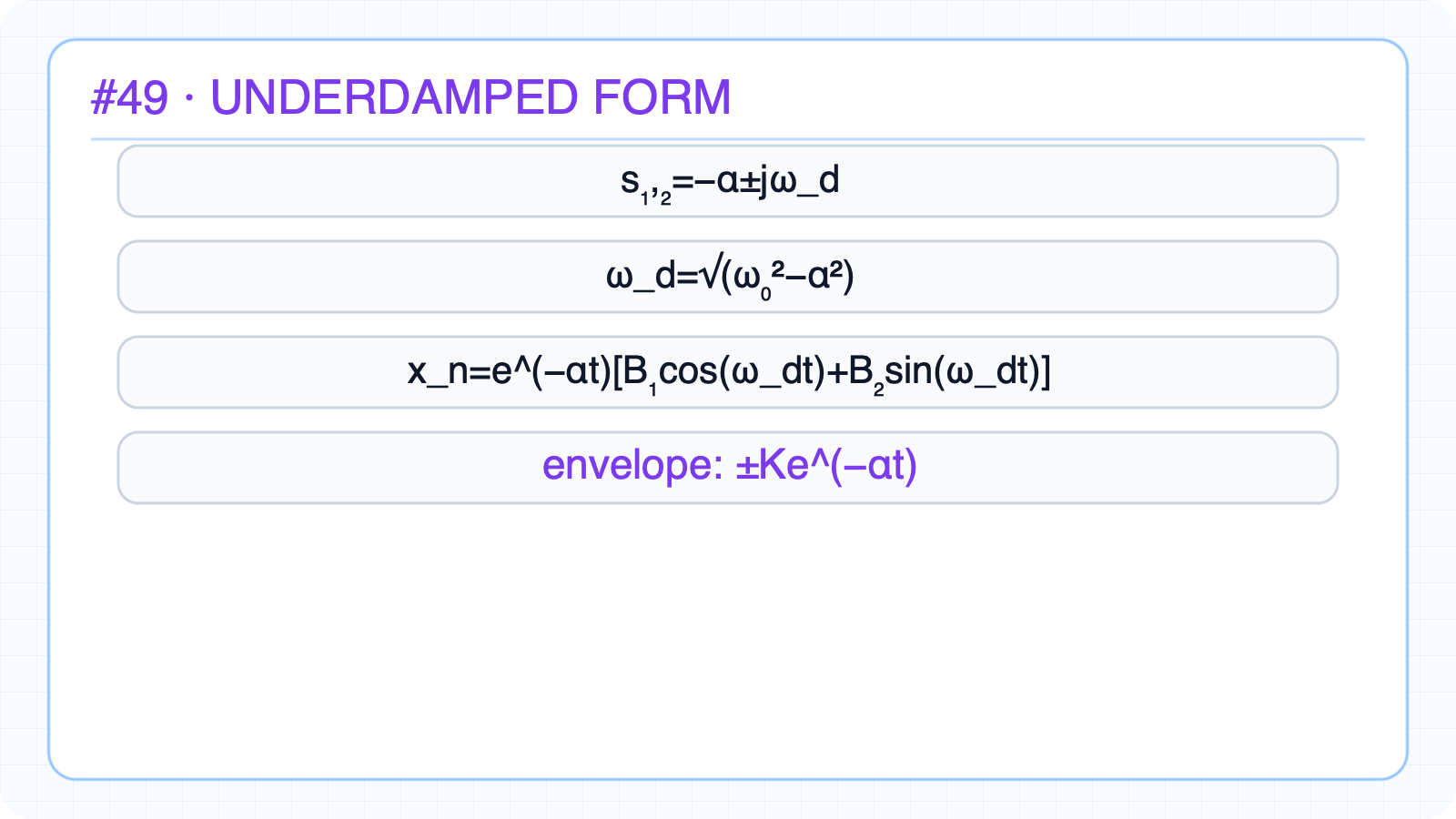 Underdamped solution form