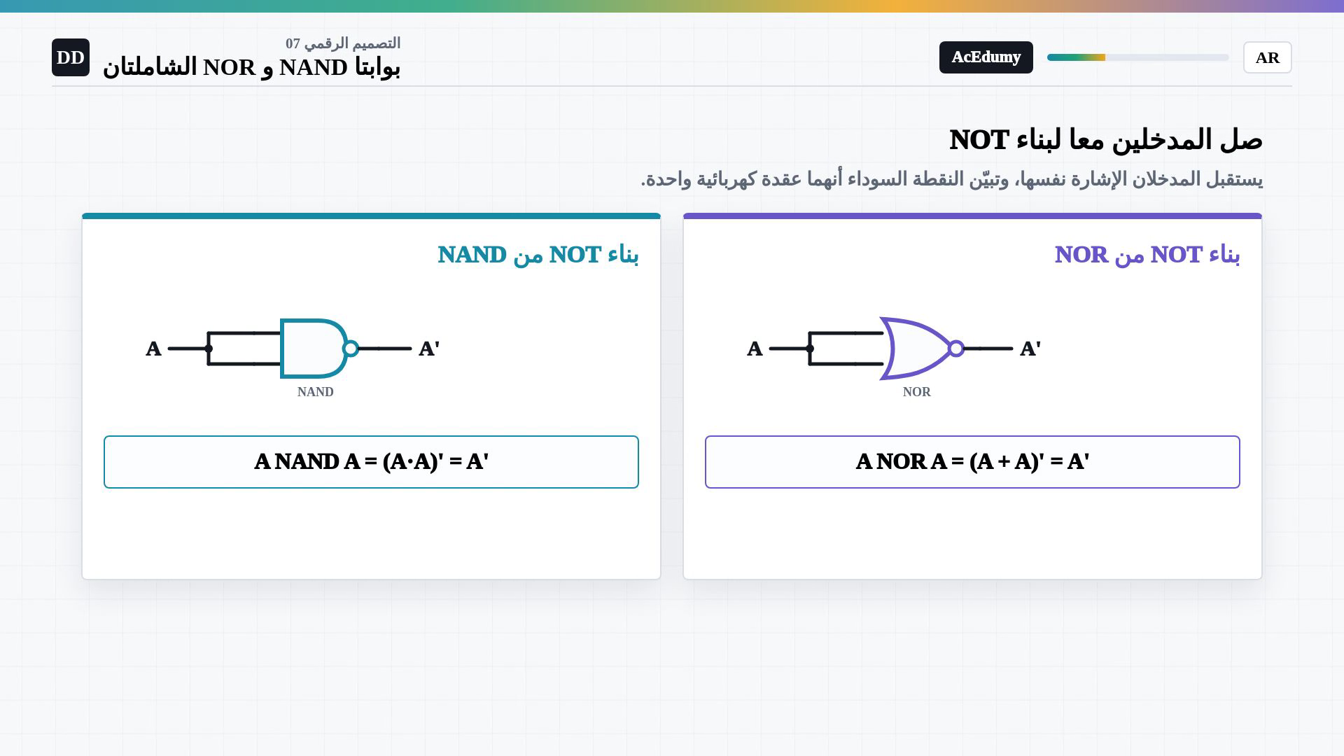 إطار كامل من الفيديو العربي الأصلي يعرض بناء العاكس أو العكس المزدوج أو شبكة NAND الثلاثية أو جدول الحقيقة الكامل.