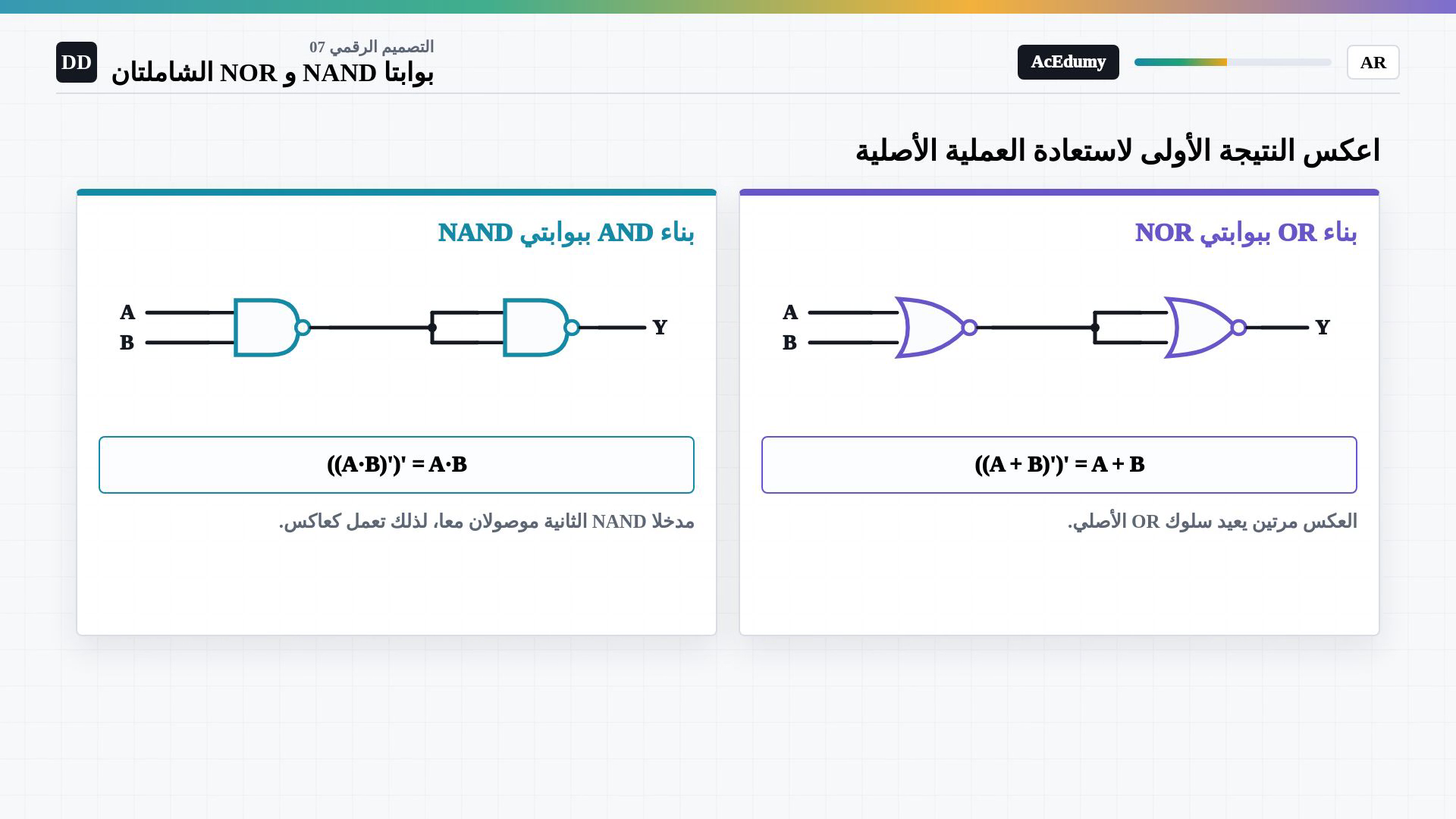 إطار كامل من الفيديو العربي الأصلي يعرض بناء العاكس أو العكس المزدوج أو شبكة NAND الثلاثية أو جدول الحقيقة الكامل.