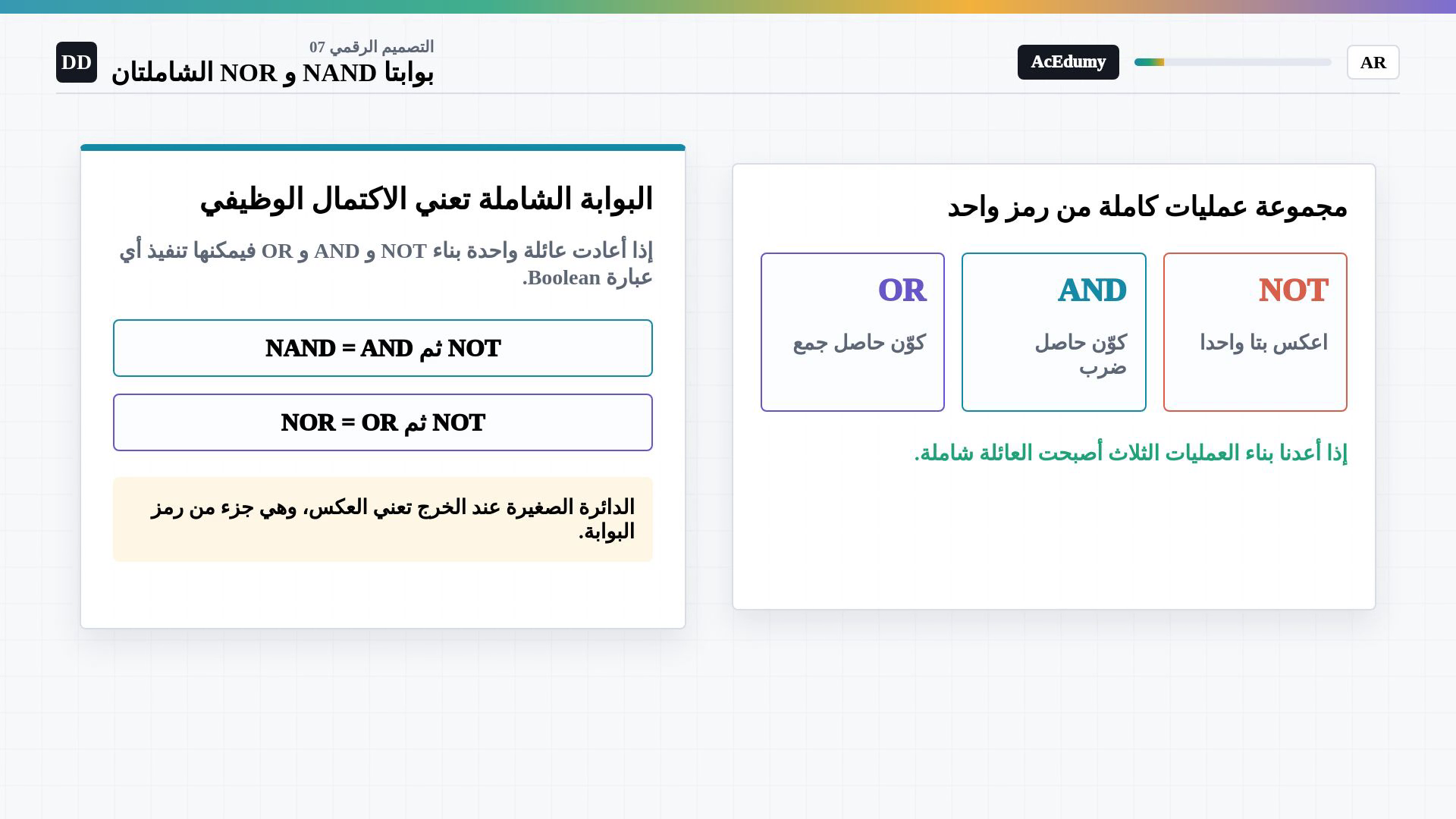 إطار كامل من الفيديو العربي الأصلي يعرض بناء العاكس أو العكس المزدوج أو شبكة NAND الثلاثية أو جدول الحقيقة الكامل.
