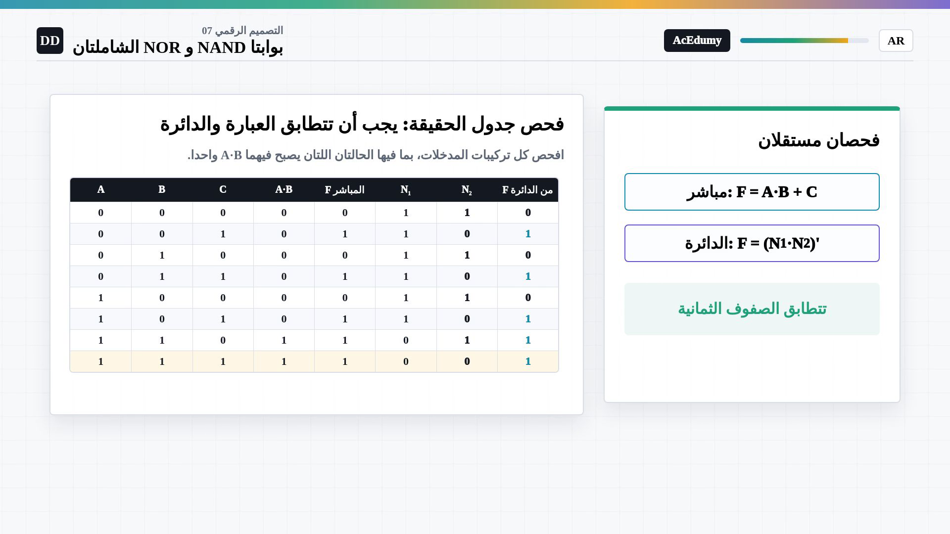إطار كامل من الفيديو العربي الأصلي يعرض بناء العاكس أو العكس المزدوج أو شبكة NAND الثلاثية أو جدول الحقيقة الكامل.