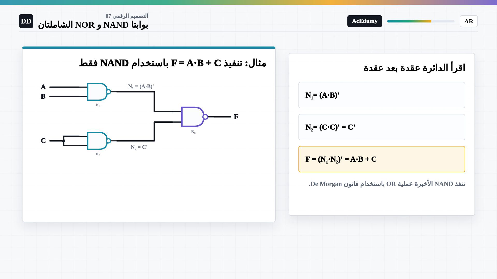 إطار كامل من الفيديو العربي الأصلي يعرض بناء العاكس أو العكس المزدوج أو شبكة NAND الثلاثية أو جدول الحقيقة الكامل.
