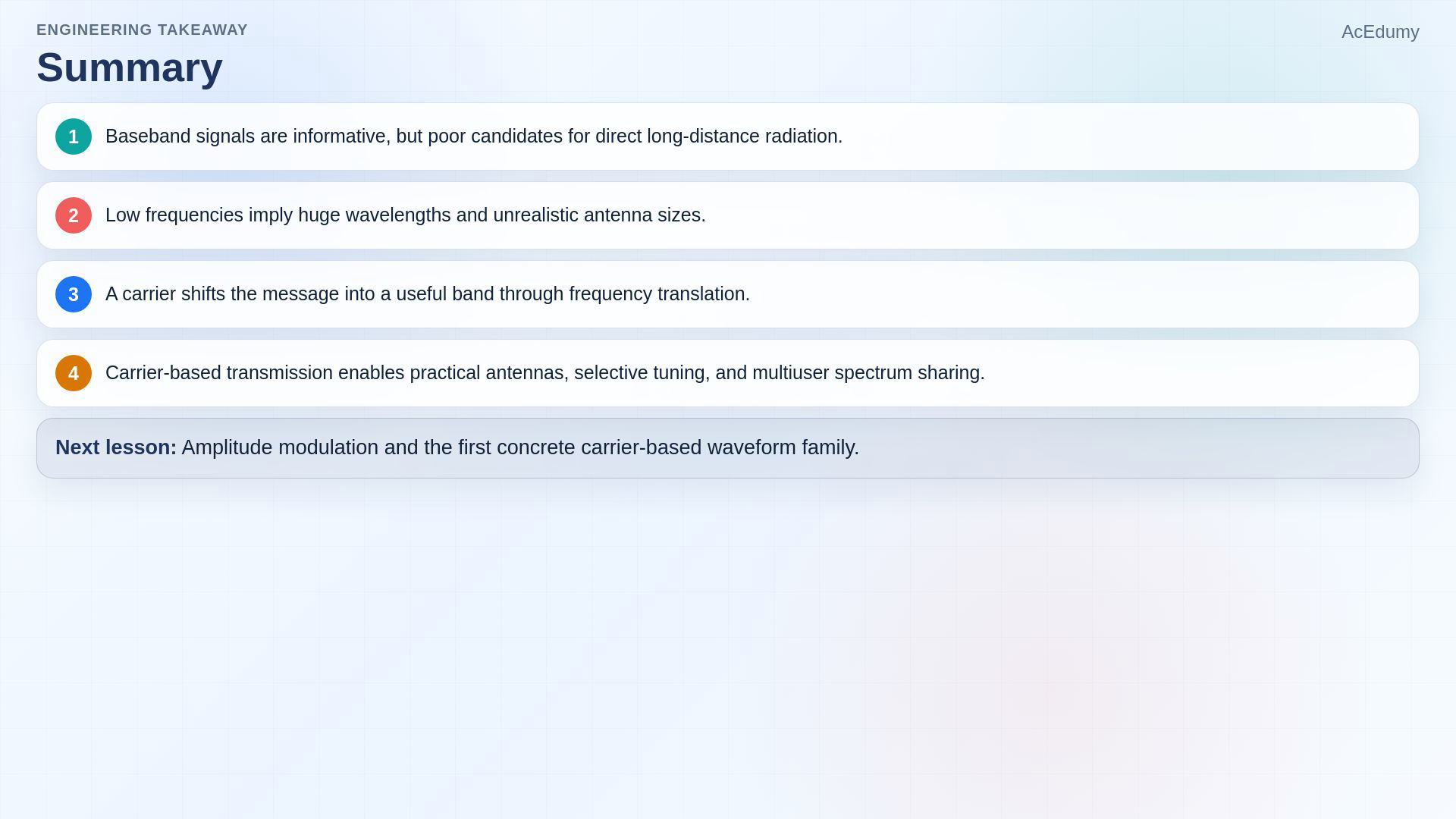 Reviewed still from the original English video: baseband antenna example, communication chain or summary.