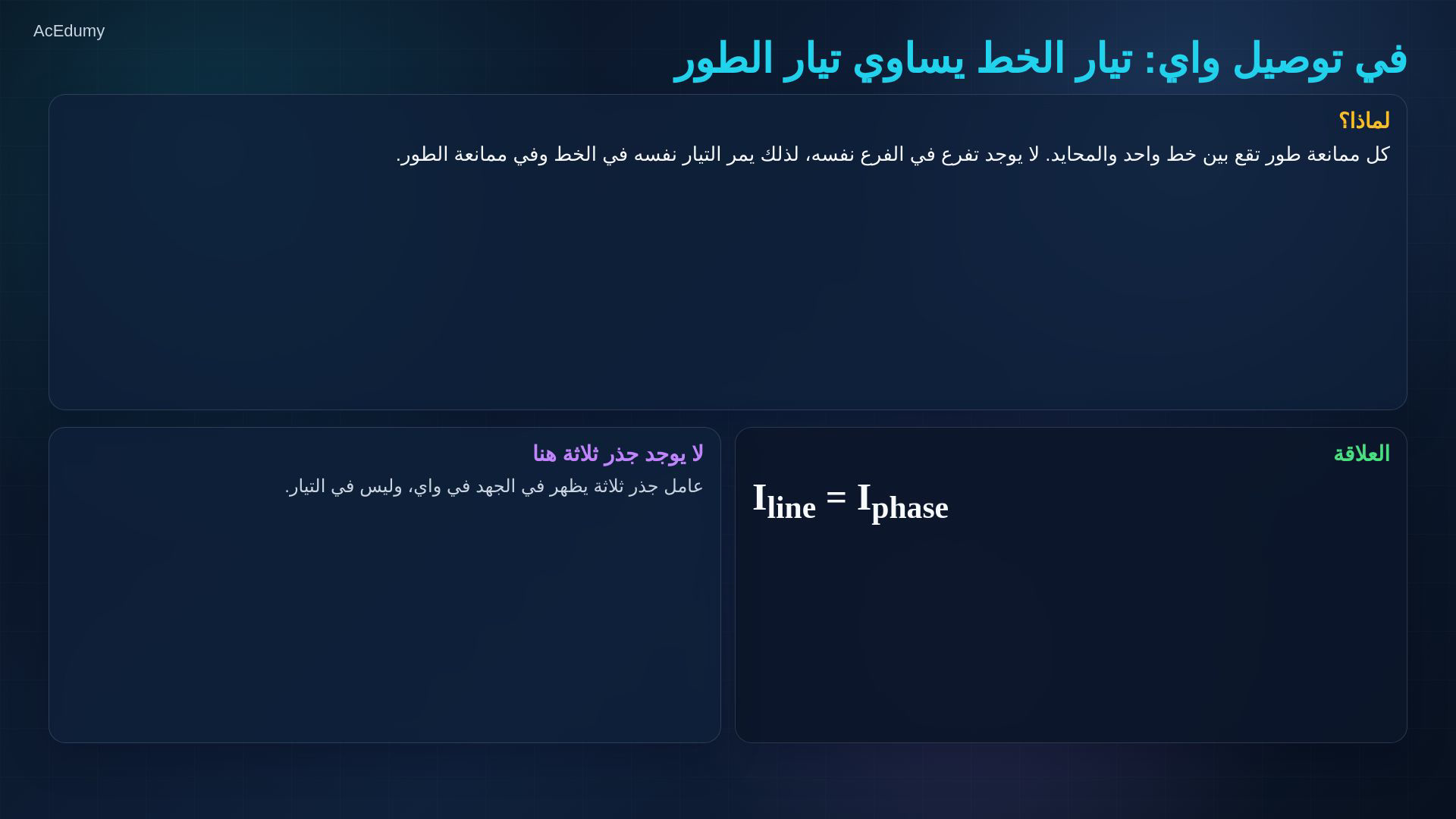 إطار من فيديو Y–Y الأصلي يعرض دائرة المصدر والحمل أو بطاقة علاقات الخط والطور والقدرة.