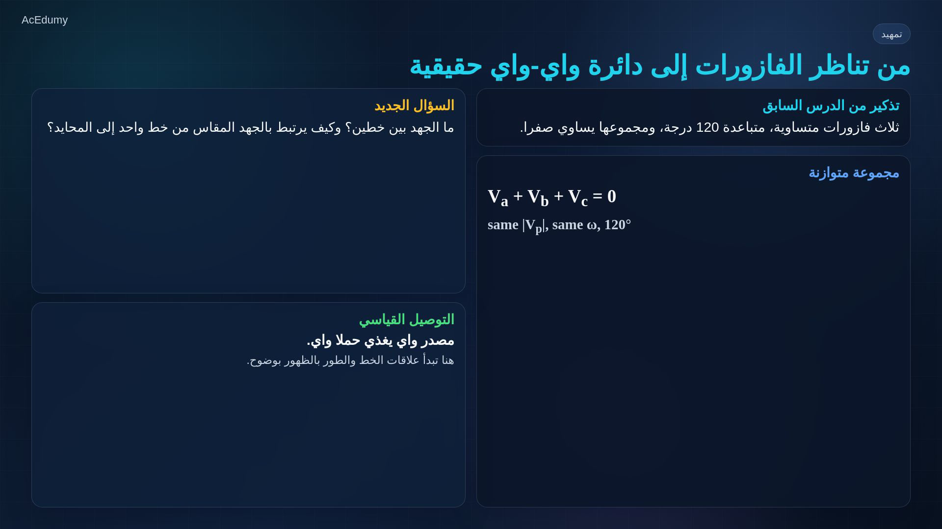 إطار من فيديو Y–Y الأصلي يعرض دائرة المصدر والحمل أو بطاقة علاقات الخط والطور والقدرة.