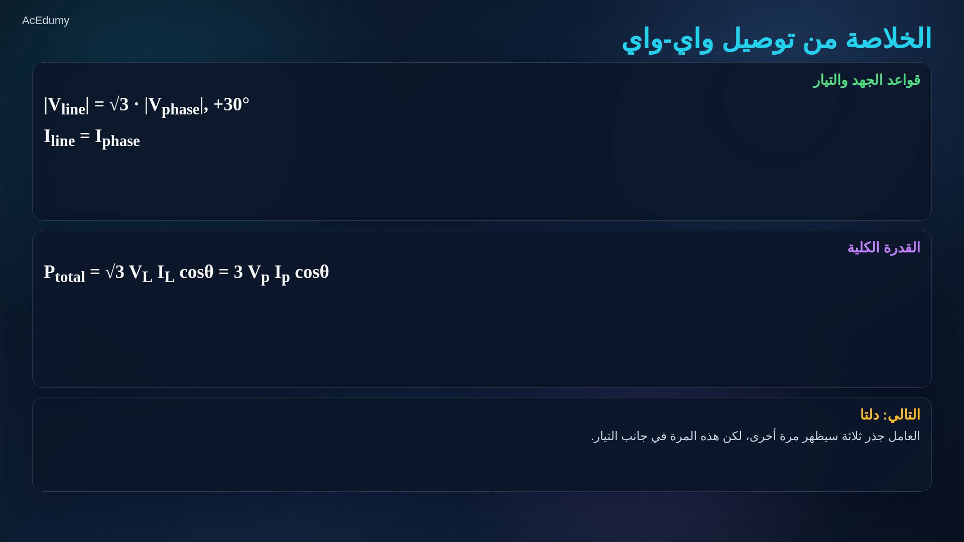 إطار من فيديو Y–Y الأصلي يعرض دائرة المصدر والحمل أو بطاقة علاقات الخط والطور والقدرة.