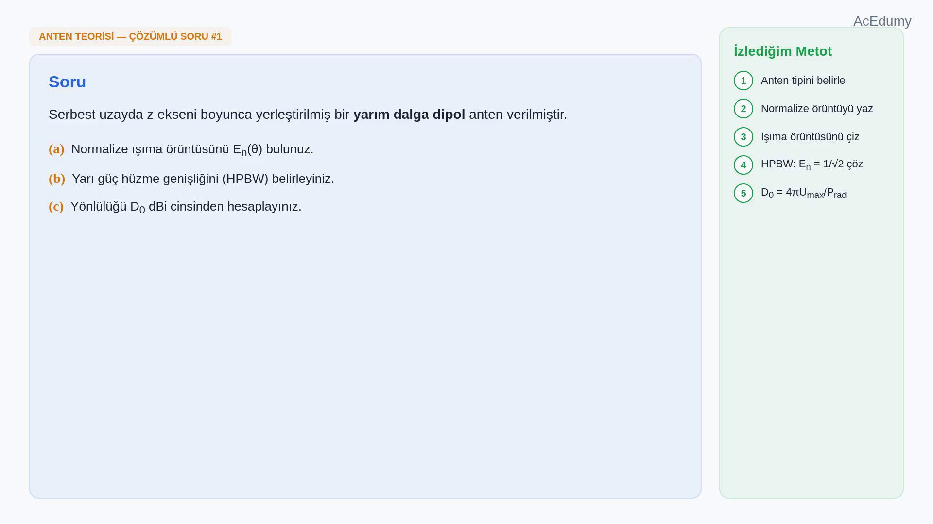 Yarım dalga dipol için normalize örüntü, HPBW ve dBi yönlülük isteyen üç parçalı soru ve beş adımlı çözüm yöntemi.