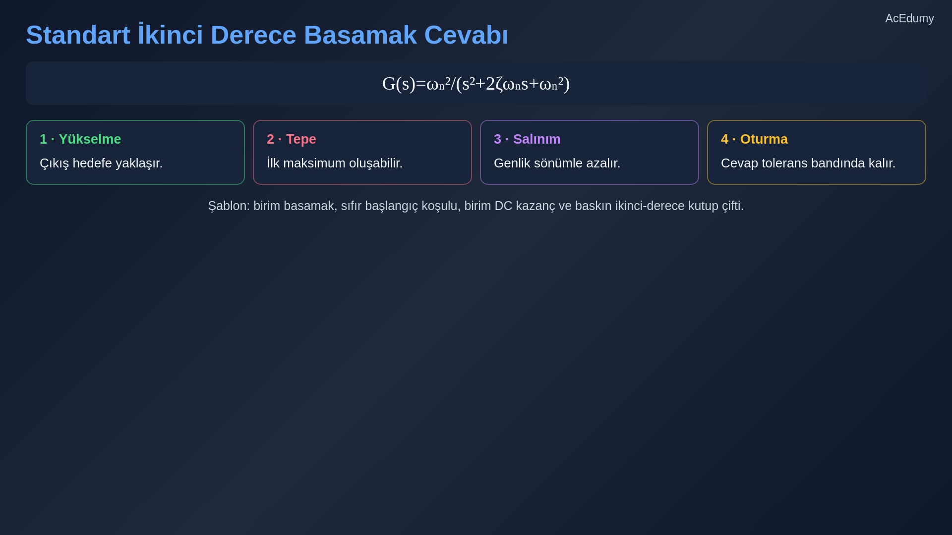 İkinci-derece basamak cevabında yükselme, tepe, aşım ve oturma ölçütlerini gösteren ders karesi.