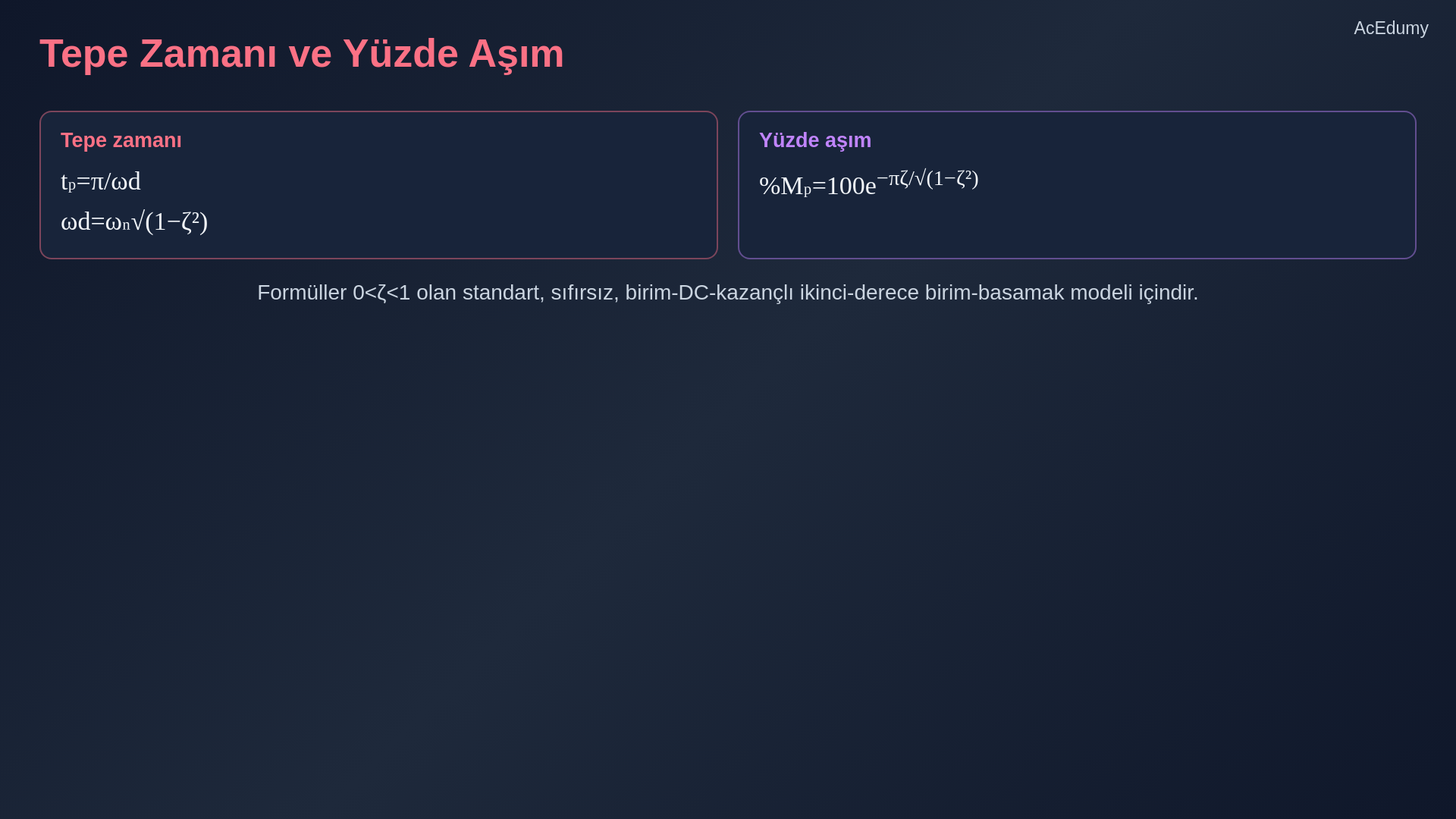 İkinci-derece basamak cevabında yükselme, tepe, aşım ve oturma ölçütlerini gösteren ders karesi.