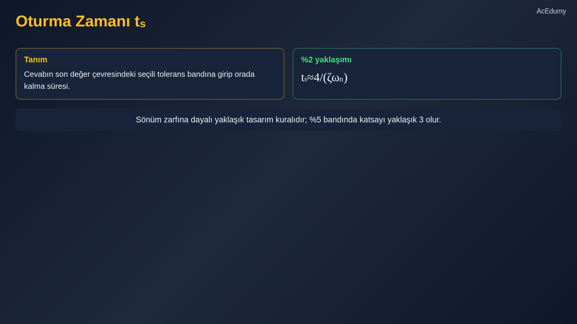İkinci-derece basamak cevabında yükselme, tepe, aşım ve oturma ölçütlerini gösteren ders karesi.