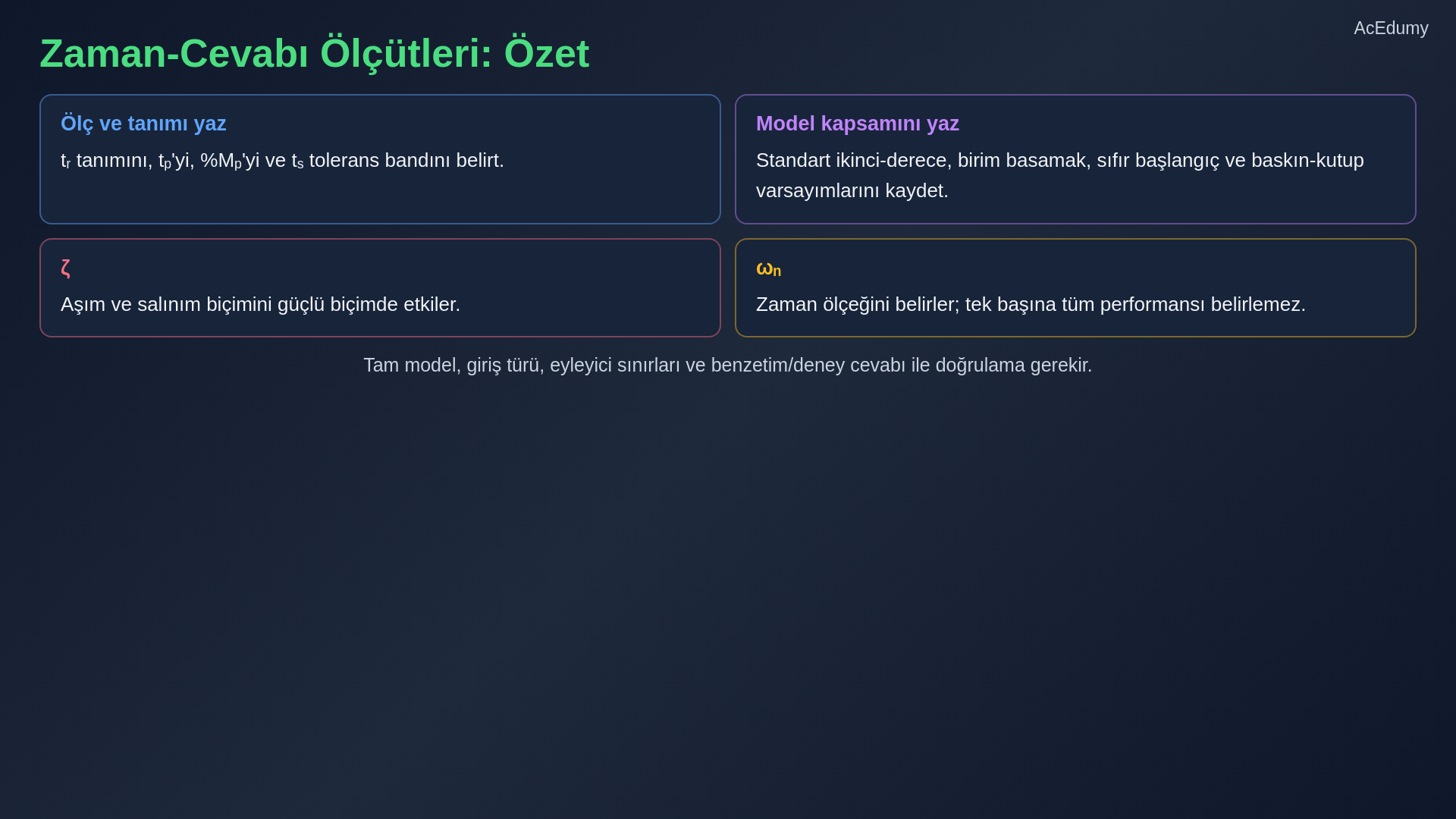 İkinci-derece basamak cevabında yükselme, tepe, aşım ve oturma ölçütlerini gösteren ders karesi.