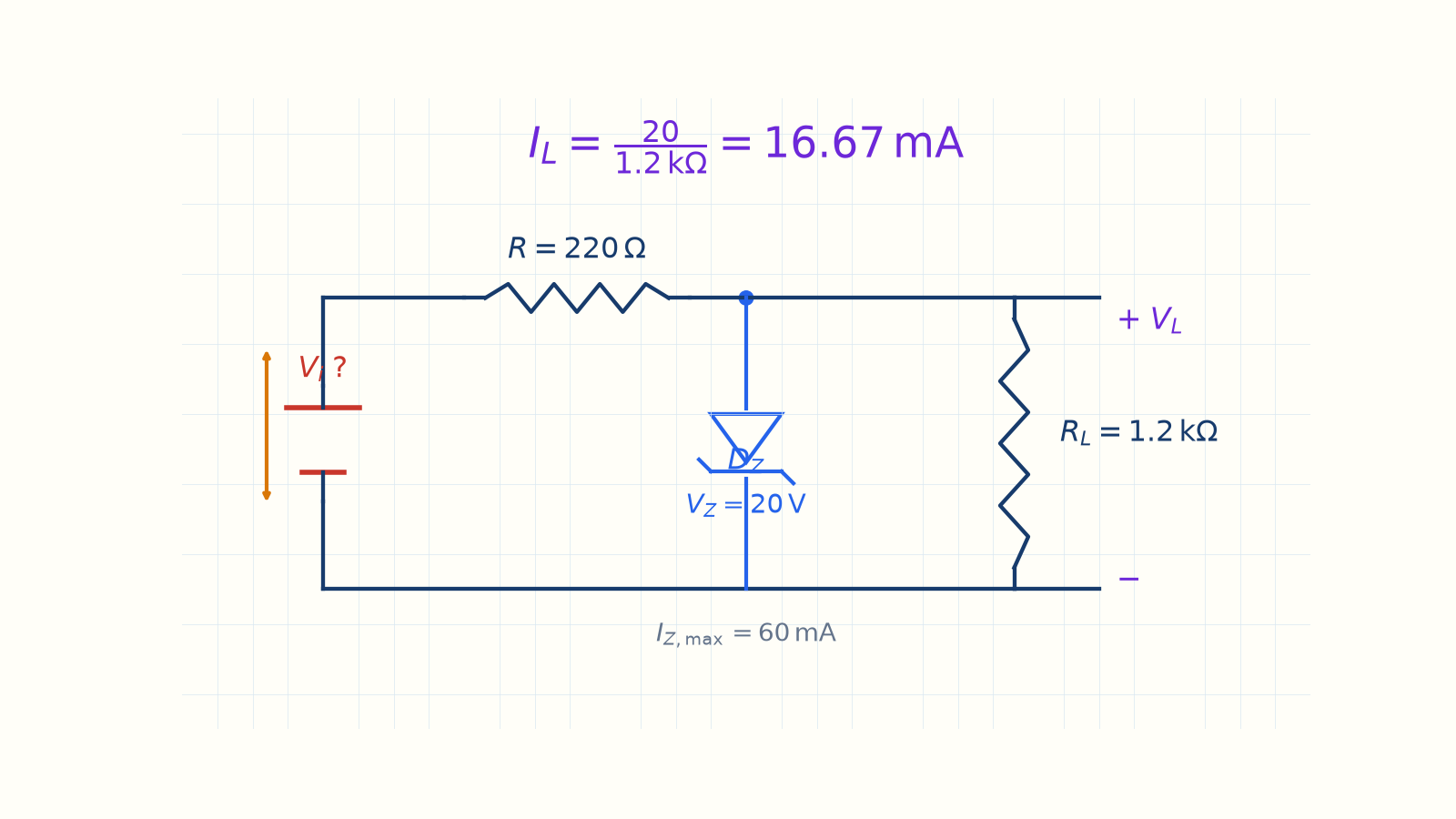 Değişken girişli, 220 ohm seri dirençli ve 1,2 kiloohm yüklü Zener regülatörü.